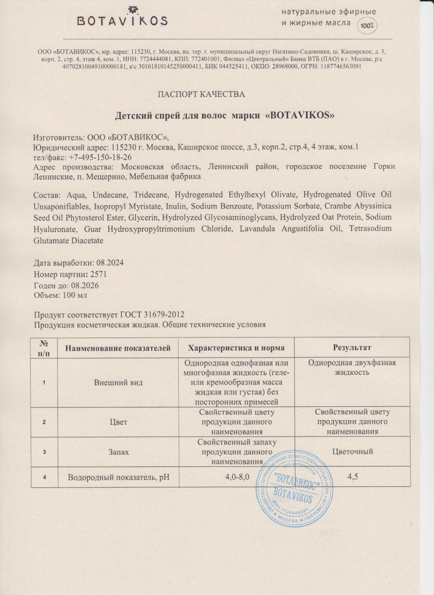 Паспорт №082024